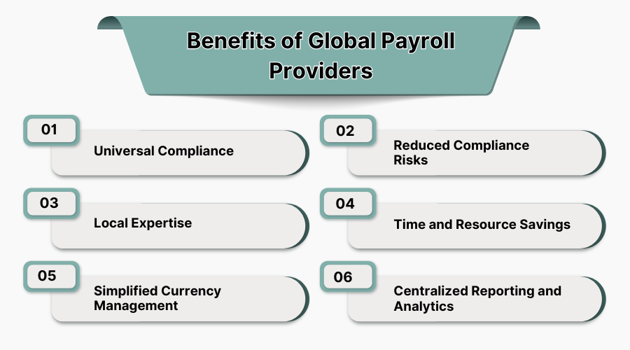 benefits-of-global-payroll-providers